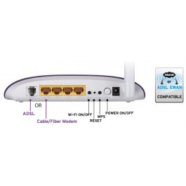 TP - LINK ethernet port ADSL2+ modem with bridge mode, Trendchip chipset, ADSL/ADSL2/ADSL2+, Annex A, with ADSL spliter
